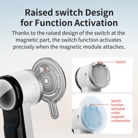 Coyktonty Gimbal Magnetic Adapter Base Compatible with Insta-360 Flow 2 Pro Smartphone Gimbal Stabilizer