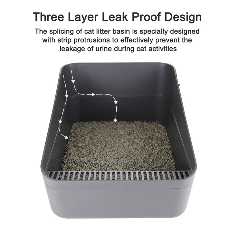 Sfozstra Cats Litter Box Low: Open Sifting Design -Tracking Space