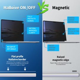 Privacy Screen Protector for MacBook Pro 16 inch, Removable Privacy Screen Filter for MacBook Pro 16 Inch (2021-2023, M1, M2, M3) -A2991/A2485/A2780 Fingerprint/Anti Blue Light/Anti-Glare/Bubble Free