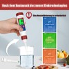pH Probe for Food pH Meter, Digital Replacement pH Electrode