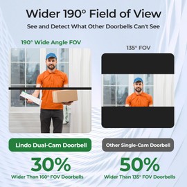 Secusly Video Doorbell Wireless Dual Camera Doorbell with Chime, Security Camera for Front Door Video Doorbell, No Monthly Fee, 2K with HDR