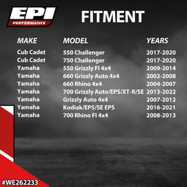 EPI Super Duty Drive Belt for Cub Cadet Challenger 550 & 750 and Yamaha Grizzly 550, 660 & 700, Kodiak 700, Rhino 660 & 700 | Replaces OE 503-01128, 28P-17641-00-00, 3B4-17641-00-00, 5B4-17641-00-00