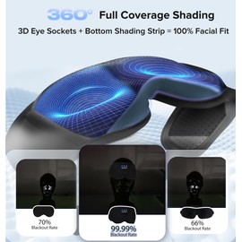 Sleep Headphones, TOPOINT 3D Eye Mask with Bluetooth 5.4 Headphones, Blackout Sleeping Eye Mask Wireless Earbuds Earphones with Microphone HD Speakers for Side Sleepers Men Women Travel Gifts