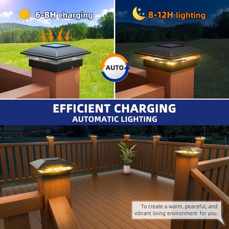 APONUO 12 Pack Fence Post Solar Lights, 2 Modes(Warm/Cool Light)