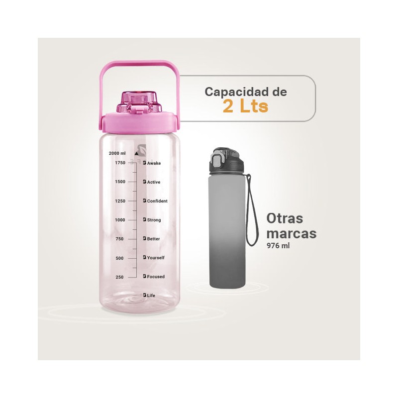 Botella Motivacional | Rosa 2 L
