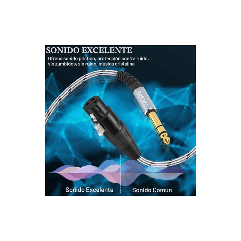 JOLGOO XLR hembra a 1/4 pulgada 0.250 in TRS cable