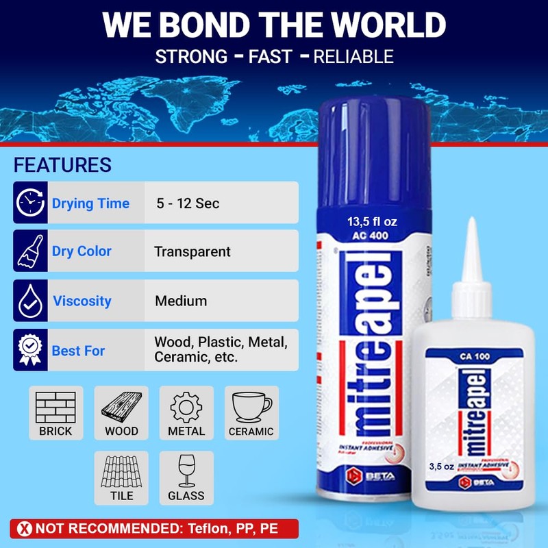 MITREAPEL CA Glue with Activator Kit 2x3.5oz-2x13.5fl oz Instant Bond
