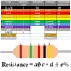 PENGLIN Metal Film Resistor Set, 1,300 Pieces, 1/2 W, Tolerance
