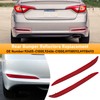 Abodvu Compatible with Hyundai Sonata Rear Bumper Reflector 2015-2017,Left Driver