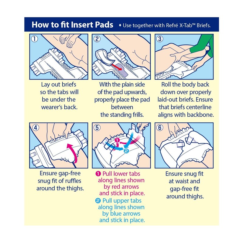 Refré Adult Diaper Insert Pads for Night - Unisex Protective