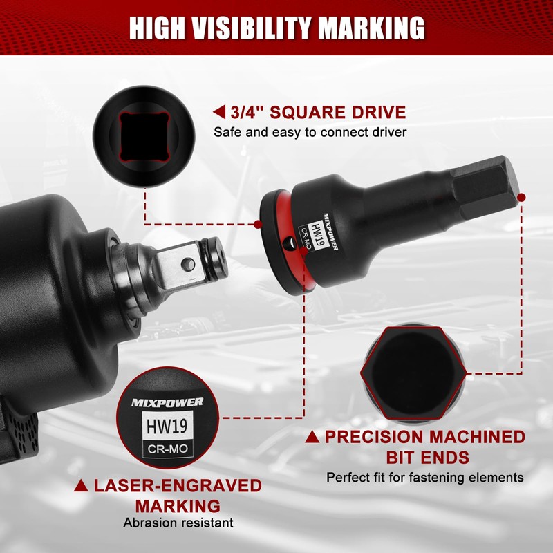MIXPOWER 3/4" Drive 19mm Hex Impact Bit Socket, Allen Bit
