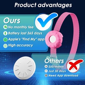 Cat Tracker Collar,No Monthly Fee Cat Tracker(iOS Only),Waterproof Pet Tracker for Cats with Safety Elastic Buckle,Works with Any Collar,Compatible with Apple Find My App not for Android-Pink