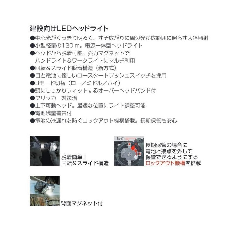 TJM Design LE-M121D LED Headlight M121D LED Headlight with Maximum