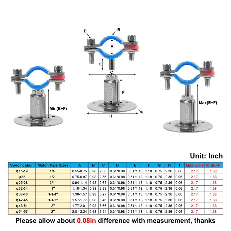 Kodilin 4PCS Upgraded Wall Mount Ceiling Mount Pipe Supports, 304