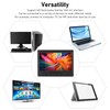7 Inch Portable Monitor 1024x600 Supports HD Multimedia Interface VGA