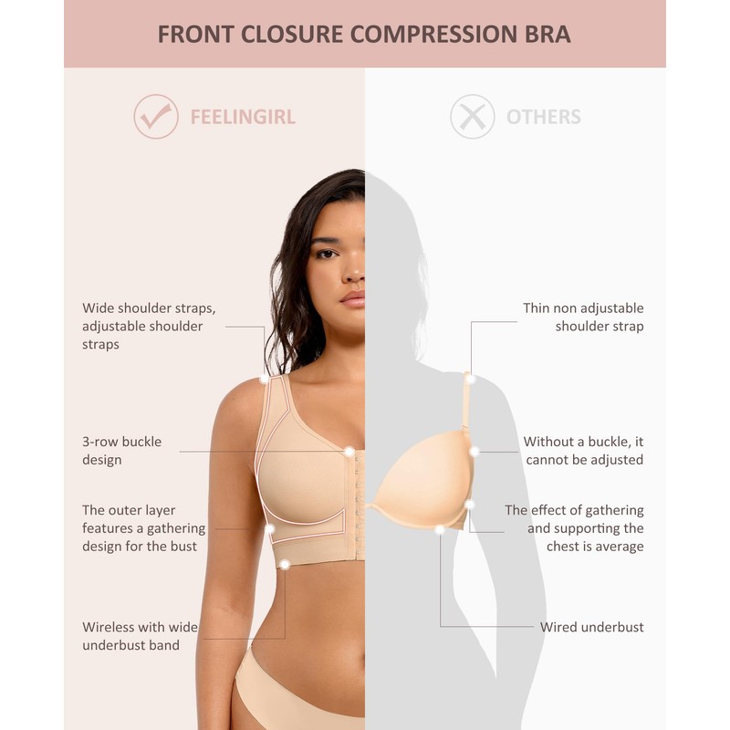 FeelinGirl Post Surgery Bra Front Closure Compression Bra Wirefree Mastectomy