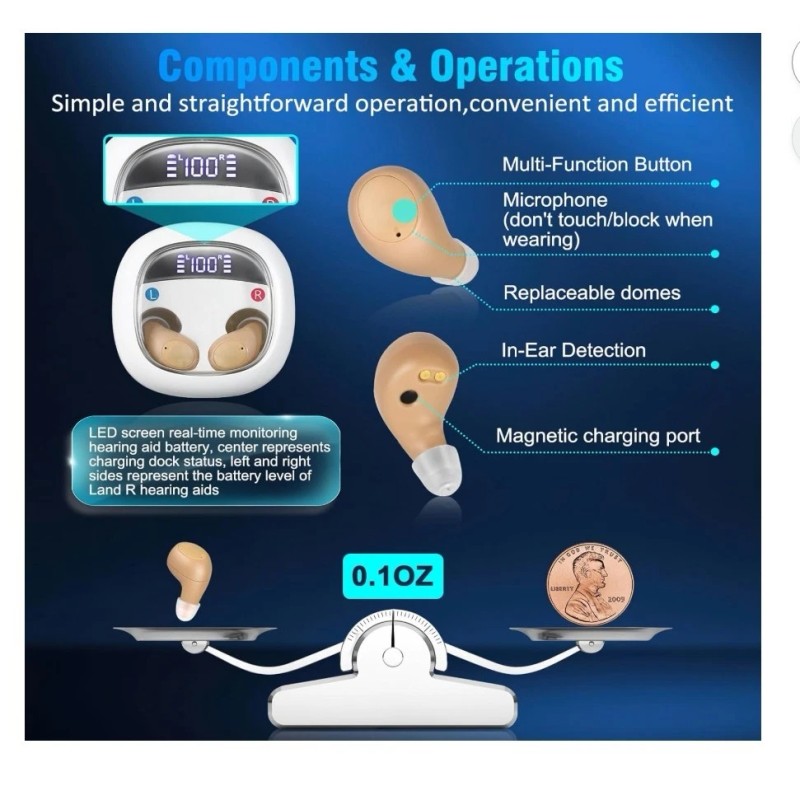 toopower Hearing Aids for Seniors Latest 16-Channel Digital OTC Rechargeable