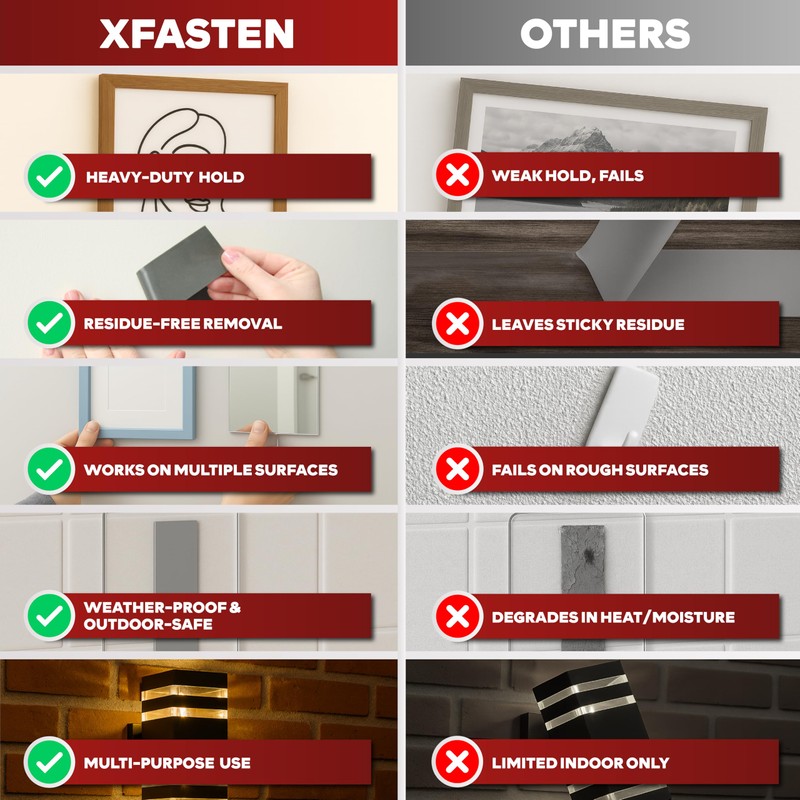XFasten Extreme Double-Sided Acrylic Mounting Tape Removable, Gray, 2-inch x