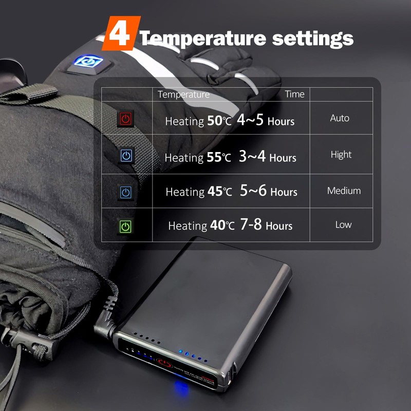nencoo 5000mAh Rechargeable Electric Battery
