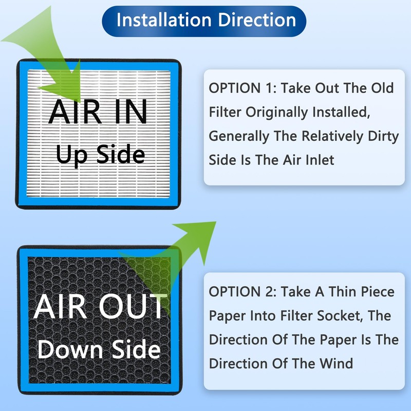 CF11671 Cabin Air Filter With Activated Carbon Compatible With 2016-2021