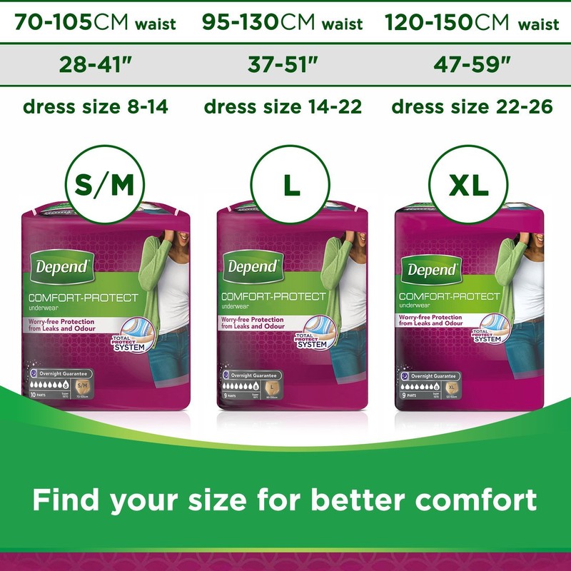 Depend, Comfort Protect Incontinence Pants for Women ExtraLarge Pants, 9