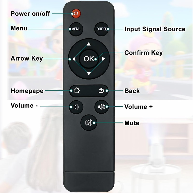 AWO Replacement Remote Control Compatible for Wimius S27 Portable Mini