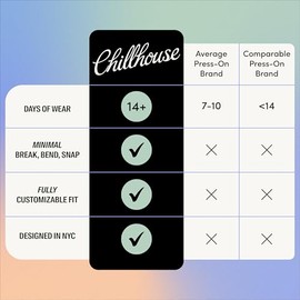 Chillhouse Kit de uñas Chill Tips, uñas postizas - Black Tie Affair (ovalada) - 24 formas y tamaños de uñas - Hasta 2 semanas de uso - Ajuste personal