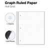 Dunwell Graph Ruled Notebook 4x4 (Red) Plastic Cover, 100 Sheets,