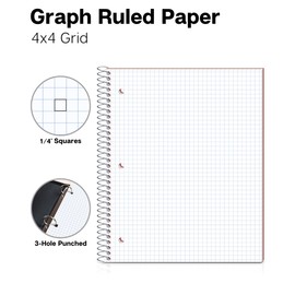 Dunwell Graph Ruled Notebook 4x4 (Red) Plastic Cover, 100 Sheets, 1 Subject Graph Paper Notebook 8.5 x 11, 1/4 In Grid Graphing Notebook, Graph Paper Spiral Notebook, Durable Poly Divider with Pockets