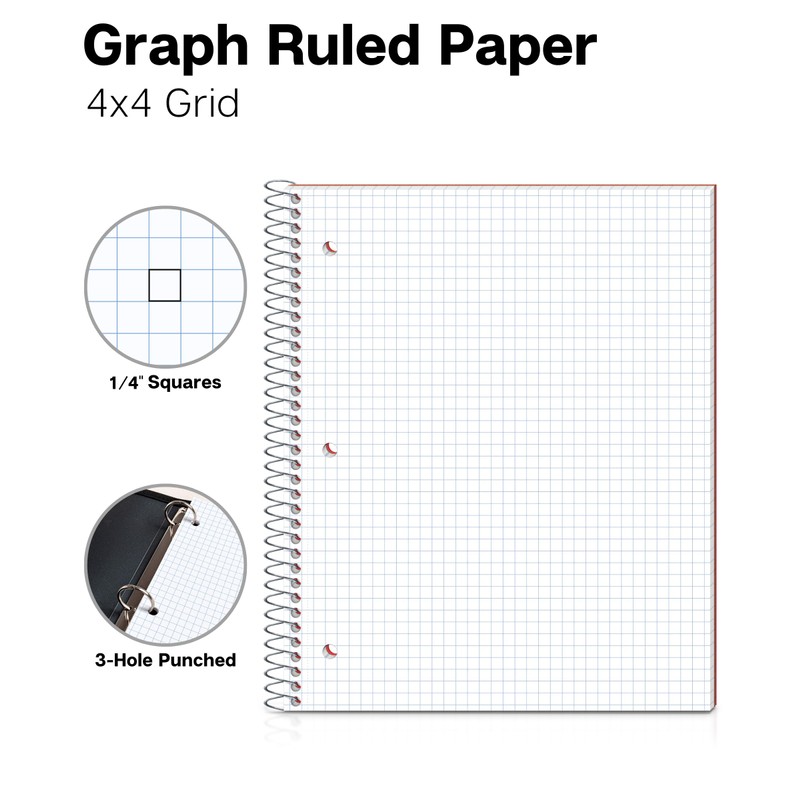 Dunwell Graph Ruled Notebook 4x4 (Red) Plastic Cover, 100 Sheets,