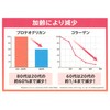 プラーゲン 生コラーゲン 生プロテオグリカン 国産 健康生活 美容 全身美容 乳酸菌 免疫力 健康力