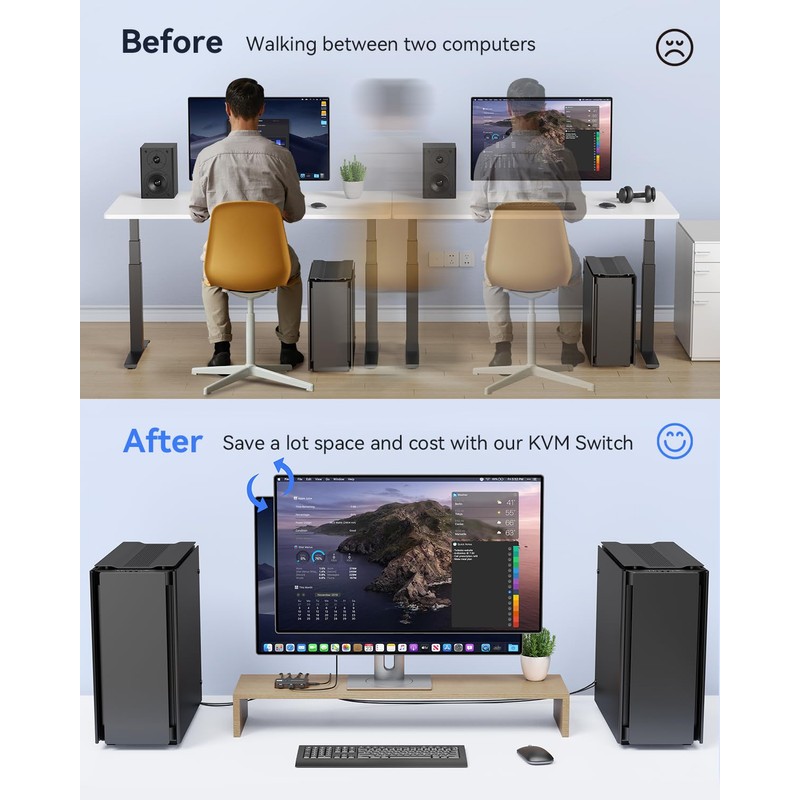 KVM Switch 1 Monitors 2 Computers Viagkiki USB Switch for
