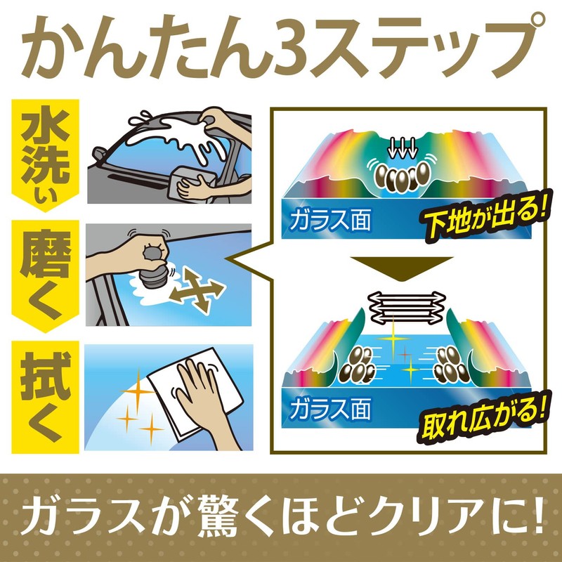 Prostaff A-14 Window Care, Kiirobin Quick Magic Gold