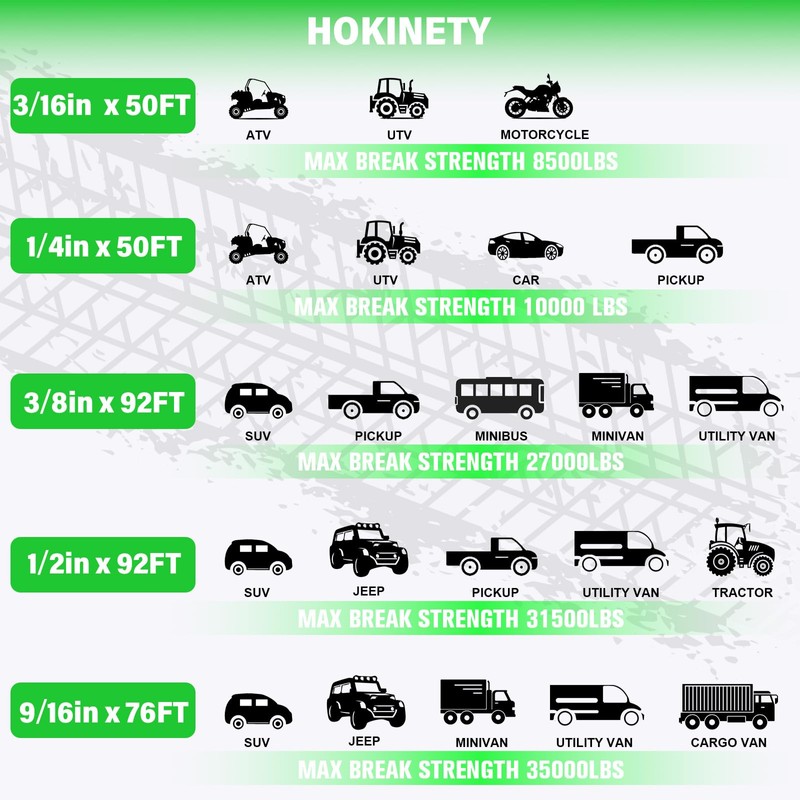 HOKINETY Synthetic Winch Rope Kit - 1/4" x 50' 10000