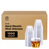 Comfy Package [Case of 1,000 5 oz. Hard Plastic Tumblers,