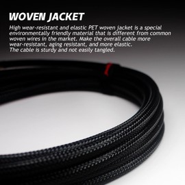 Samgool 20ft Guitar Cable, 1/4 Inch Straight/Straight Instrument Cable, Electric Guitar Cord Guitar Amp Cord for Bass Guitar Amp and Instruments (AG.Fox Black Braided)