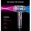 seboar High-Speed Ionic Hair Dryer with Diffuser, Professional LCD Display