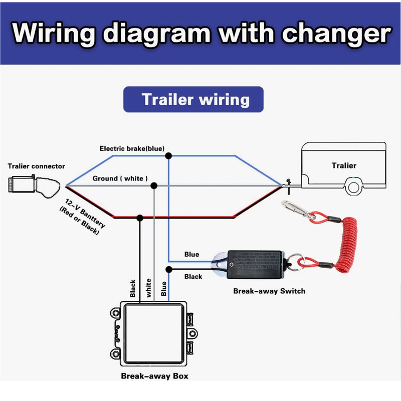 Trailer Breakaway Switch with 4ft Coiled Cable Safer Towing High