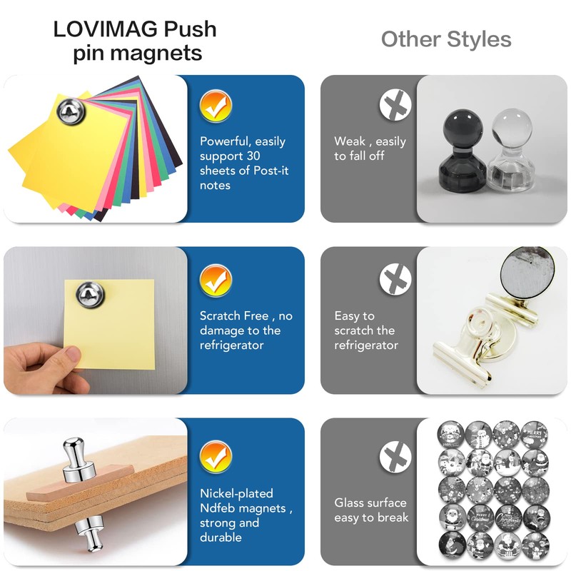 LOVIMAG Magnets for Whiteboard, 40pcs Strong Refrigerator Magnets, Neodymium Fridge