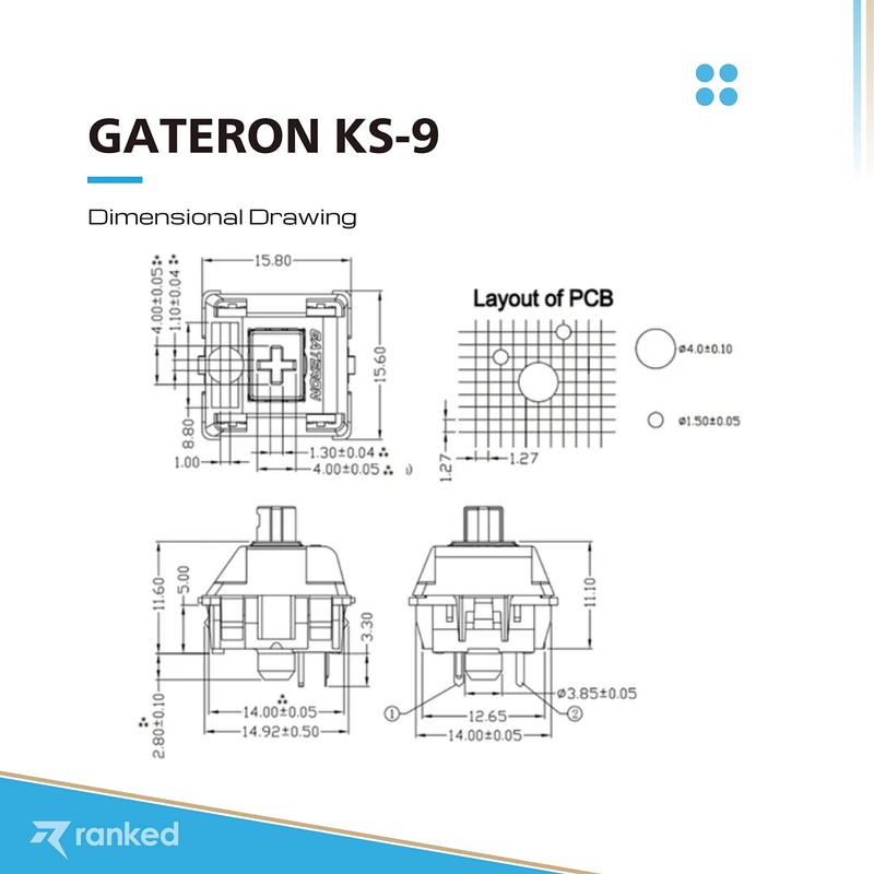 Ranked Gateron ks-9 Key Switches for Mechanical Gaming Keyboards |