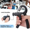 APOGO Hand Exerciser, Set of 2 Hand Training Device Finger