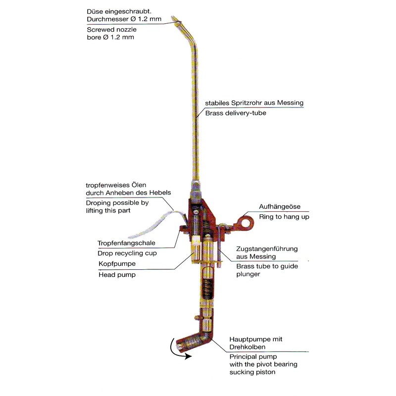 Merkur Lubricator Polyethylene 500 Doppelp. Reilang