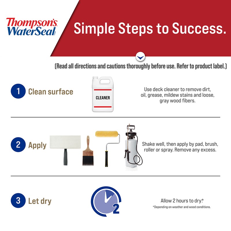 Thompson’s WaterSeal Solid Color Waterproofing Wood Stain and Sealer, Chestnut