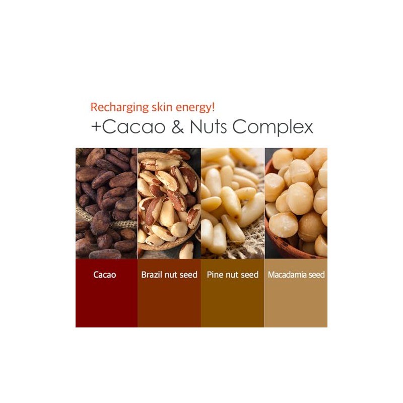 PETITFEE Parches para ojos tonificantes de Cacao - Cacao Energizing