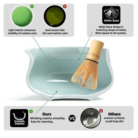 TEANAGOO Matcha Whisk Set 7pcs+2Cups(7.2oz),Ceramic Matcha Set,Matcha Kit for Ceremony,Matcha Tea Set for Making Breakfast,Matcha Whisk Set and Bowl with Scoop&Sifter,Gift for Matcha Lover