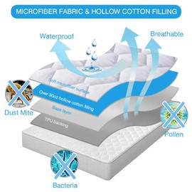 Twin Size Quilted Fitted Waterproof Mattress Pad, Breathable Mattress Protector, Premium Soft Filling Noiseless, 8-21 Inches Deep Pocket Mattress Cover (White)