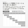 [MIDI ミディ] 老眼鏡 0.5 0.5度 メンズ ブラック ブルーライトカット ブルーライト ケース付き