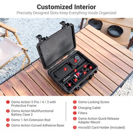 KIWIFOTOS Waterproof Hard Case for DJI Osmo Action 5 Pro/Action 4 3 Adventure Combo Accessories Shell Bag Outdoor Travel Carrying Case