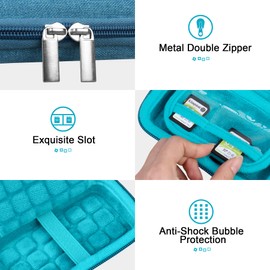 Lacdo External Hard Drive Case Protective Case for SanDisk Extreme Pro/SanDisk Extreme Portable External SSD SDSSDE81 SDSSDE80 500GB 1TB 2TB 4TB USB-C Eva Travel Carry Case, Monterey