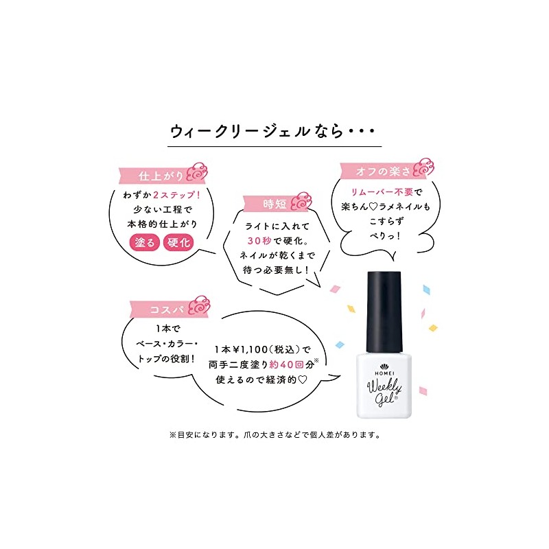Homei WG-S1 Weekly Gel for Gel Nails